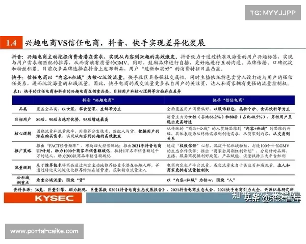 “政府+市场”双轮驱动，提升赛事商业化运营水平