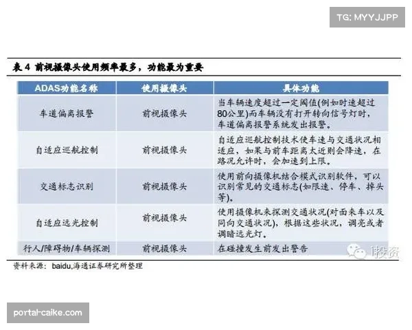 从大学到职业:分析师盘点本年度选秀中擅长边路进攻的潜力新星